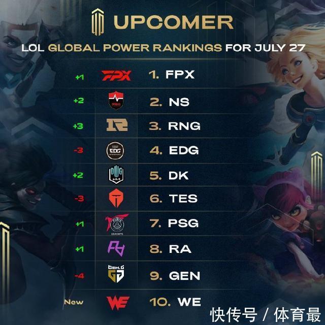 即将到来的
